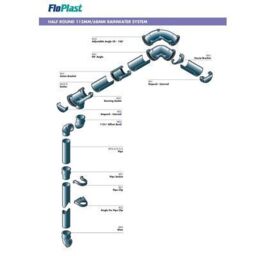 Floplast Black Round Downpipe (L)2.5M (Dia)68mm - thumbnail 4