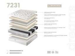 Angel Cerda Hybrid Mattress With Natural Latex And Independent 7-Zone Pocket Springs 160X200 - thumbnail 4