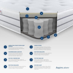 "Aspire 10"" Cashmere 1000 Pocket Tufted Mattress, Size Superking" - thumbnail 3
