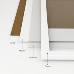 A3 White Picture Frame With Mount For A4 (21 X 29.7Cm -8.3 X 11.7In) Poster, Photo, Artwork, Or Print. - thumbnail 5