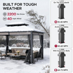 Sunjoy 3.6M X 3M Heavy-Duty Hardtop Gazebo With Mosquito Netting & Wood-Look Beams - thumbnail 6
