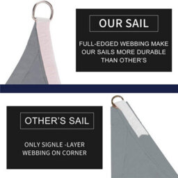 Introll Premium Int 185Gsm 600Gram Sun Shade Sail - Water Proof - Grey - 5X5 Square - thumbnail 7