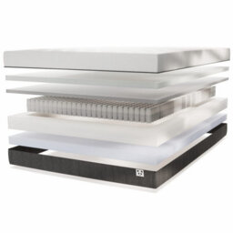panda London Panda Hybrid Bamboo Mattress Pro - thumbnail 6
