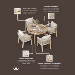 Royalcraft Roma 120Cm Round Sunray Table With Terrazzo Insert And 4 Roma Dining Chairs - thumbnail 9