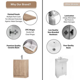 Belofay 600mm Denvor Wood Grains Laquered Cloakroom Vanity Unit With Basin, With 1 Tap Hole Ceramic Basin And Soft Close Hinges - thumbnail 7