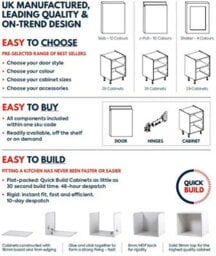 Kitchen Kit 3 Drawer Base Unit 800mm W/ Slab Cabinet Door - Super Gloss Light Grey - thumbnail 3