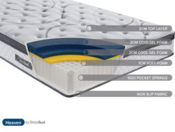 Sleepsoul Heaven 1000 Pocket Gel Mattress Small Double - thumbnail 3