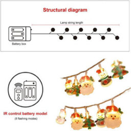 20Ft Christmas Led String Lights: 40 Battery-Operated Santa & Tree Garland With Remote For Indoor/outdoor Fireplace Decor - thumbnail 3