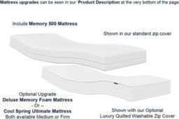 Backcarebeds Majestic Twin Adjustable Electric Bed - 5Ft King - Headboard 1B - thumbnail 7