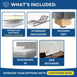 Backcarebeds Majestic Twin Adjustable Electric Bed - 5Ft King - Headboard 1B - thumbnail 2