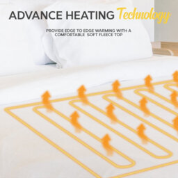 Monhouse Premium Fleece Electric Blanket - Heated Under Blanket, 3 Heat Settings, Fitted Heated Mattress Cover - Single 65X135Cm - thumbnail 5
