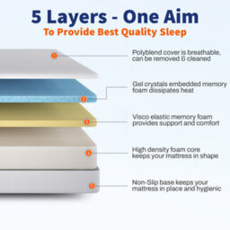 DuraTribe Gelsmart Gel Infused Memory Foam Mattress With Removable Cover - thumbnail 2
