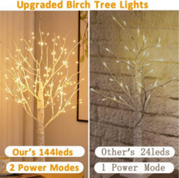 Birch Tree With Green Leaves  Pre Lit Christmas Green Tree Decoration - thumbnail 9