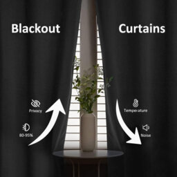 Ameha Plain Thermal Thick Insulated Curtain Black Blackout Eyelet Curtain For Living Room 90''x72'' Pair With Tie Backs - thumbnail 3