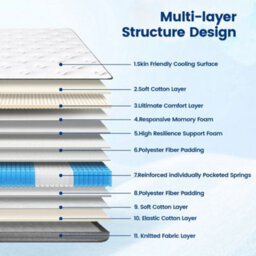 10 Inch Memory Foam Pocketed Springs Mattress King - thumbnail 3