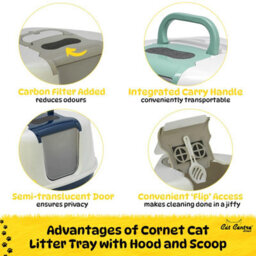 Cat Centre.Direct Cat Centre Dark Blue Large Corner Cat Flip Litter Tray - Hooded Box Toilet + Scoop + Charcoal Filter - thumbnail 2