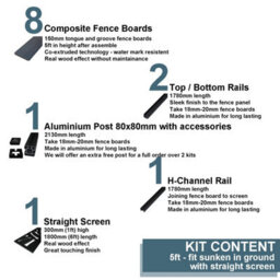 Easycomposite 5Ft Composite Fence Panel & Aluminium Post Sunken In Ground - Teak Boards & Morocco Topper Trellis - thumbnail 4