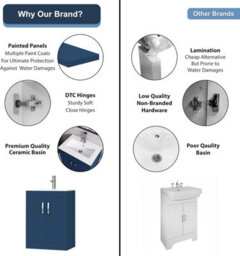 Belofay 600mm Bathroom Vanity Unit With Basin, White Ceramic Bathroom Sink With Trap And Waste, No Tap Included(New York Blue) - thumbnail 4