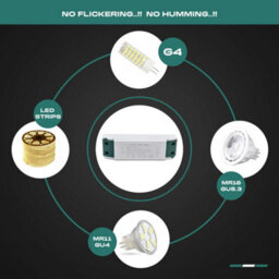 Led Transformer Different Watts Led Power Supply Driver Transformer Adapter 12/5 V Dc 5A For Led Strip Lights, Cabinet Lights - thumbnail 6