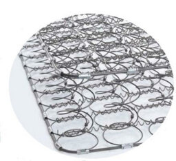 Comfy Living 5Ft Open Coil Sprung Mattress - thumbnail 2