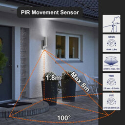 Long Life Lamps Company 12W Led Double Outdoor Wall With Pir Movement Sensor Stainless Steel Cool White Zlc365Sen - thumbnail 5