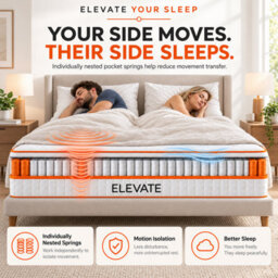 The Sleep People Elevate Your Sleep 25 Cm Deep Zoned Pocket Spring With Memory Foam Mattress - thumbnail 8