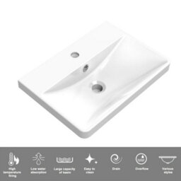 Sline 500mm Wall-Hung White Bathroom Vanity Unit With Integrated Sink,2 Soft-Close Drawers For Storage - thumbnail 3
