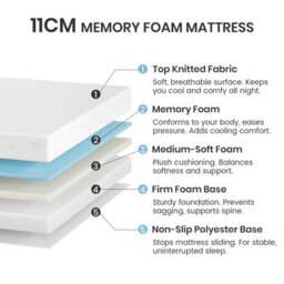 Good Nite Small Double Memory Foam Mattress Pressure Relief Cool Foam Washable Cover - thumbnail 5
