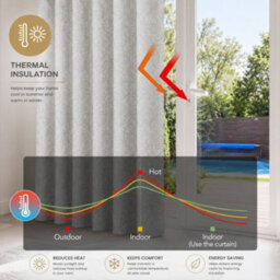 Mhg Living 100% Cotton Jacquard Room Darkening Curtains Pair - Thermal Insulated Eyelet Curtains - thumbnail 5