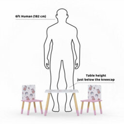 Kidsaw Childrens Peppa Pig Repeat Pattern Table & Chairs Set, Preschoolers Study Activity, Kids Or Toddlers - thumbnail 3