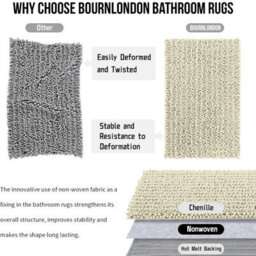 Ameha Cream Chenille Mat 50X80Cm, Extra Soft, Non-Slip, Absorbent Bath Rug & Doormat - thumbnail 3