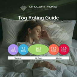 Opulent Home 1.5 Tog Summer Duvet - Hotel Quality Striped Microfibre Quilt, Lightweight & Breathable - thumbnail 9