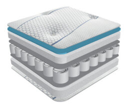 Sareer Furniture Cool Blue Pocket Mattress Double - 4Ft6 - thumbnail 4