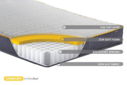 Sleepsoul Comfort Small Double Mattress White - thumbnail 8