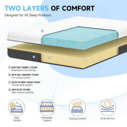 Onemill Memory Foam Mattress 6 Inch With Soft Fabric Skin-Friendly Mattress-King - thumbnail 5
