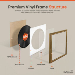 "16X16"" Gold Ornate Vinyl Record Frame With Emerald Mount For 12 Inch Lp Disc - Ak Frames" - thumbnail 6