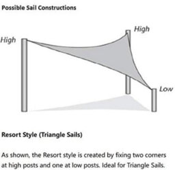 Grey 3X3X3M Triangular Shade Sail Uv Resistant - thumbnail 4