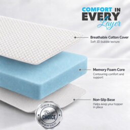 istyle mode Luxury Memory Foam Mattress Topper With Raised Pattern Cover 7.5Cm Thick - thumbnail 3