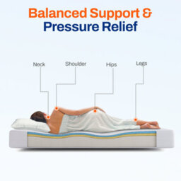 DuraTribe Gelsmart Gel Infused Memory Foam Mattress With Removable Cover - thumbnail 4