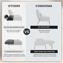 Comhoma Fabric Sofa Bed 3 Seater Upgraded Frame 5-Gear Back Angle Adjustable Futon Sofa, White-Teddy Velvet - thumbnail 7