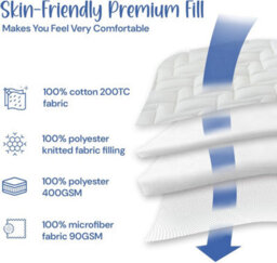 Belofay Fitted King Mattress Topper With Dual Filling Of  Memory Foam Topper, 100% Cotton Top & 4000Gsm Polyester - thumbnail 3