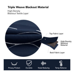 Deconovo Eyelet Blackout Curtains, Thermal Insulated Silver Wave Line Foil Printed Curtains, W46 X L90 Inch, Navy Blue, One Pair - thumbnail 4