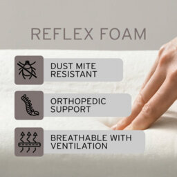 Sareer Furniture Sareer Pocketo 1500 Pocket Reflex Mattress - thumbnail 5