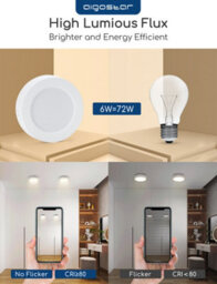 Aigostar 6W Led Ceiling Lights, 620Lm Round Led 6500K Cool White Pack Of 2 - thumbnail 3
