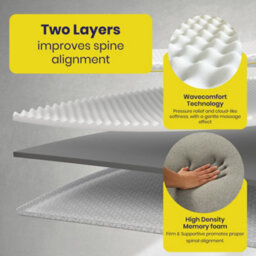 Brightr Sleep Brightr  Titan Deluxe 2 In 1 Mattress Topper  - Firm/extra Firm - Super King Size - thumbnail 4