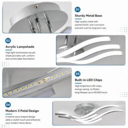 Shopnbits 32W Led Ceiling Light Modern Wave Design Cool White 6500K Silver Flush Ceiling Lamp For Living Room Bedroom Kitchen Hall - thumbnail 7