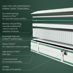 Jay-Be Natural Bamboo Pocket Sprung Single Mattress - thumbnail 3