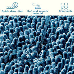 Blue 67X110Cm Non-Slip Absorbent Bath Shower Mat Rug Super Soft Chenille Machine Washable Mats - thumbnail 2