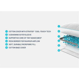 Simba Hybrid Pillow 45X70Cm With Adjustable Height & Firmness, Stratos Cool-Touch Tech, Down-Like Comfort, Machine Washable - thumbnail 4