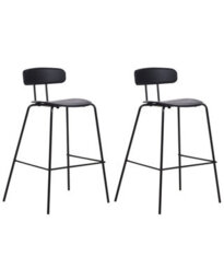 Wyld And Coco Set Of 2 Black Counter-Height Bar Stools With Synthetic Seats And Powder-Coated Iron Legs - thumbnail 3